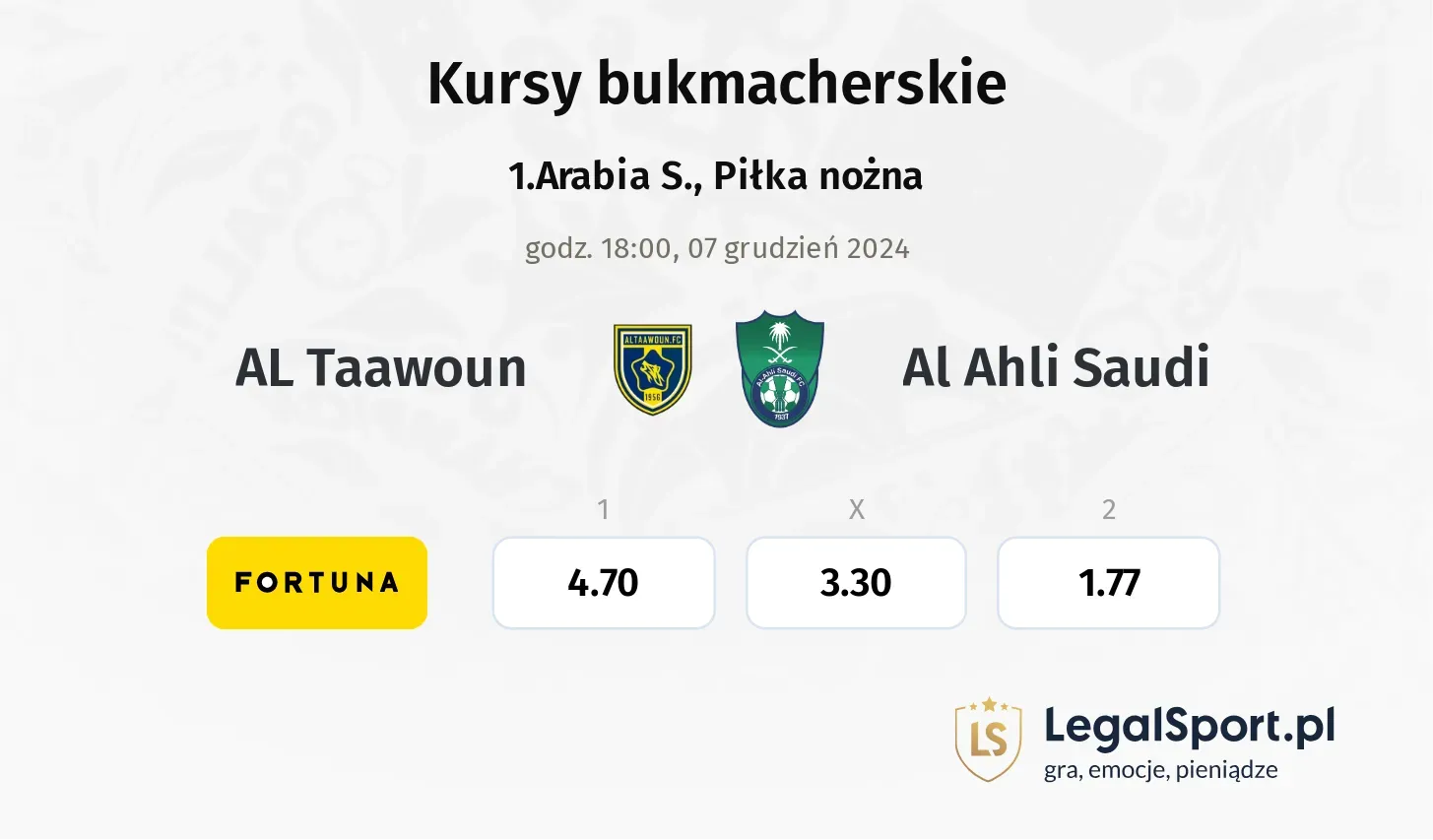 AL Taawoun - Al Ahli Saudi typy, kursy ( 01.05.2025)