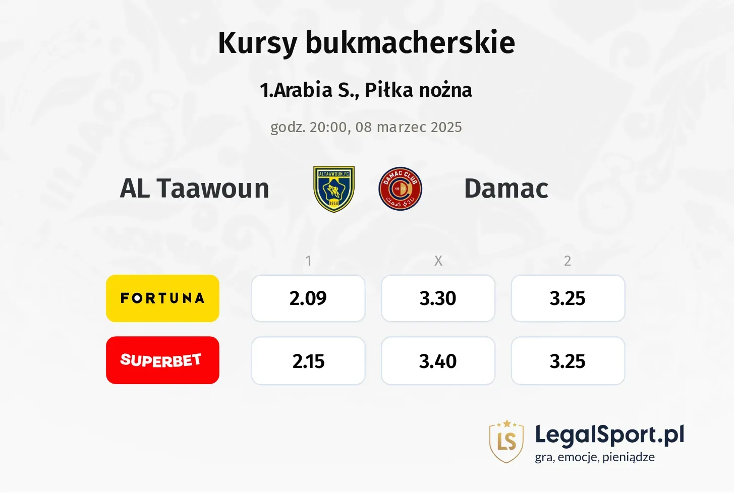 AL Taawoun - Damac typy, kursy