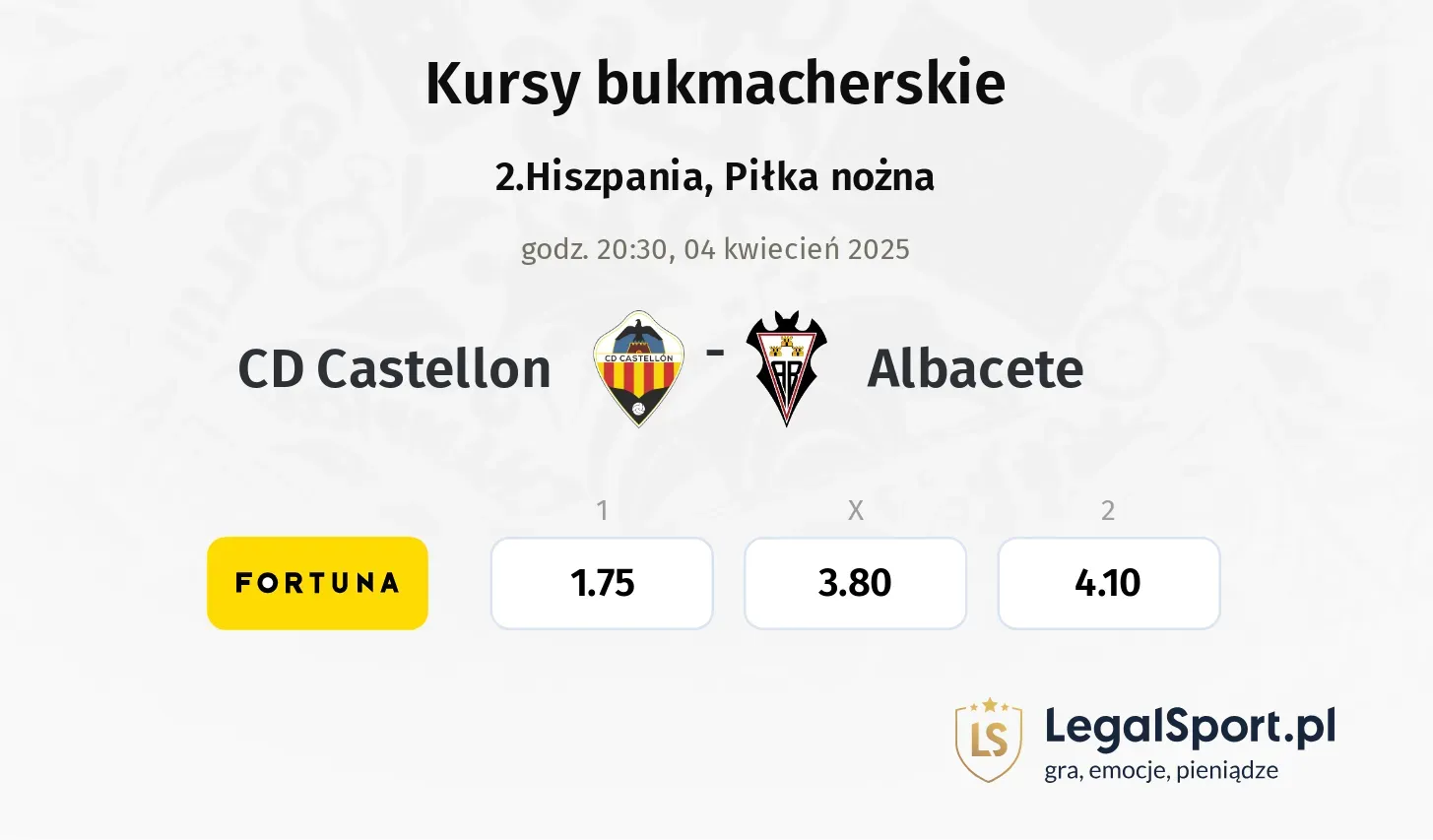 CD Castellon - Albacete typy, kursy