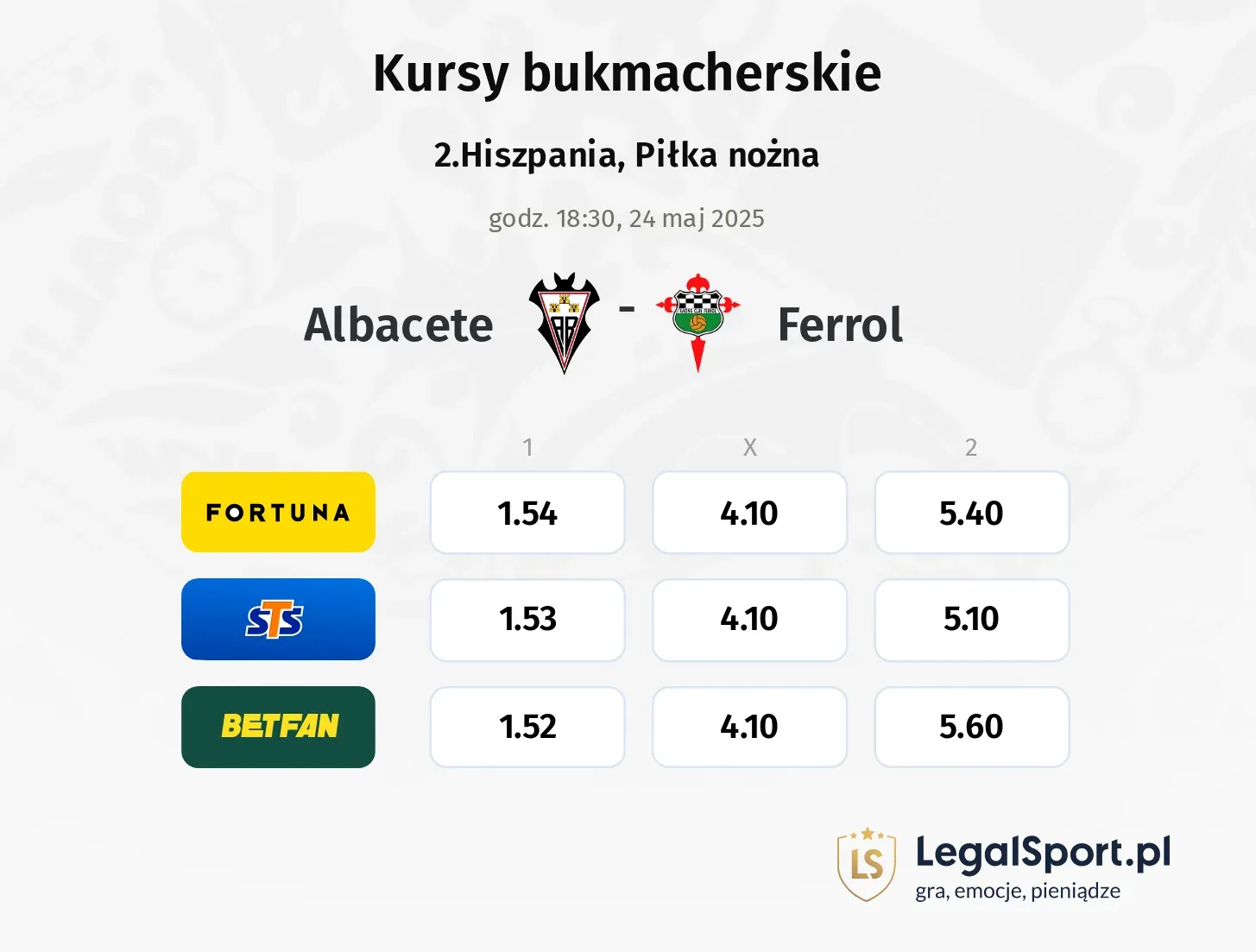 Albacete - Ferrol promocje bonusy na mecz