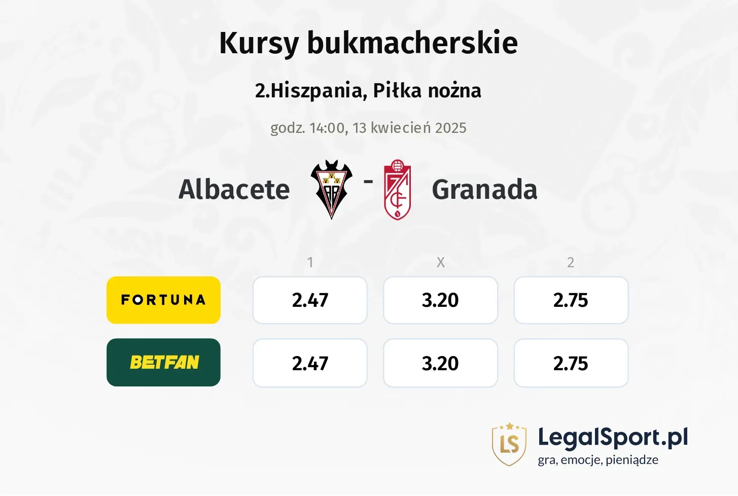 Albacete - Granada typy, kursy
