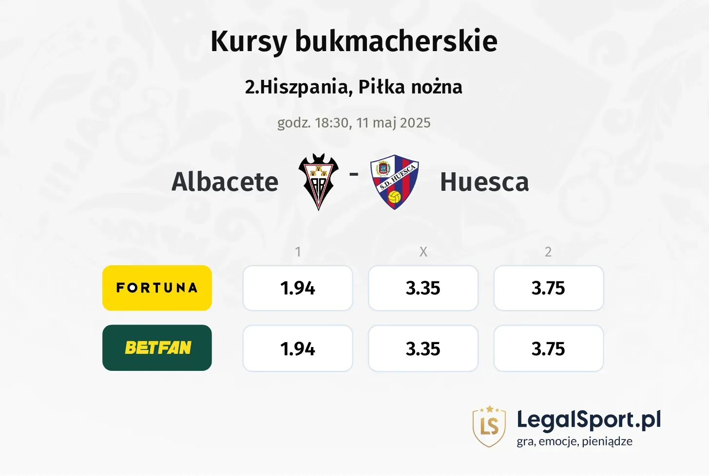 Albacete - Huesca typy, kursy