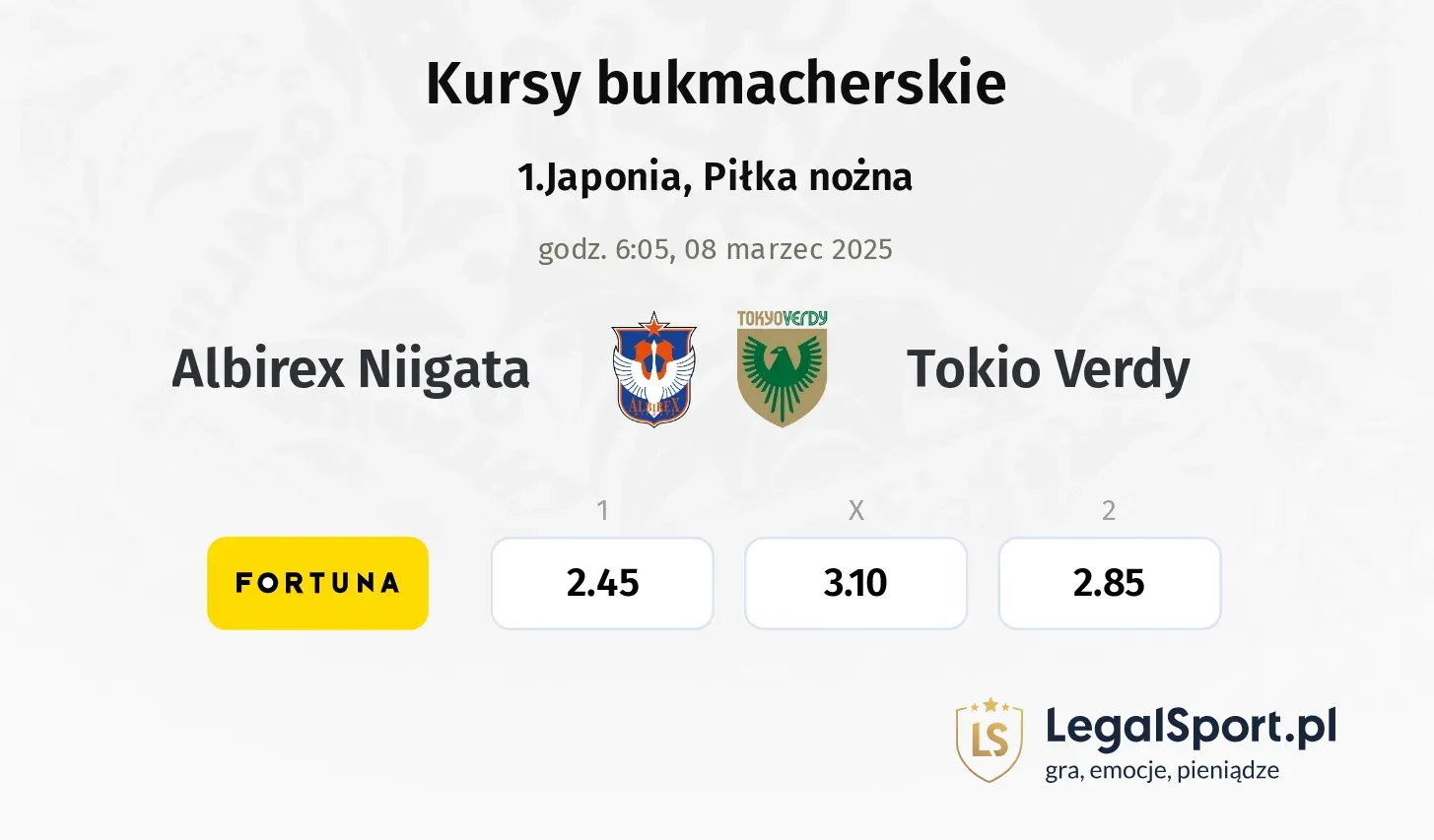 Albirex Niigata - Tokio Verdy typy, kursy