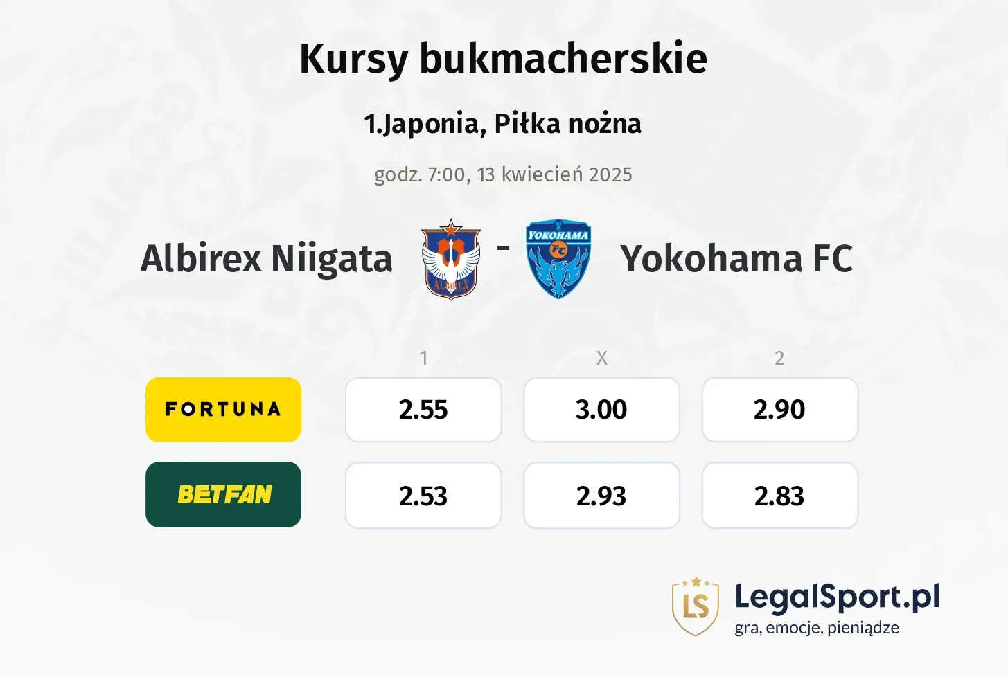 Albirex Niigata - Yokohama FC typy, kursy