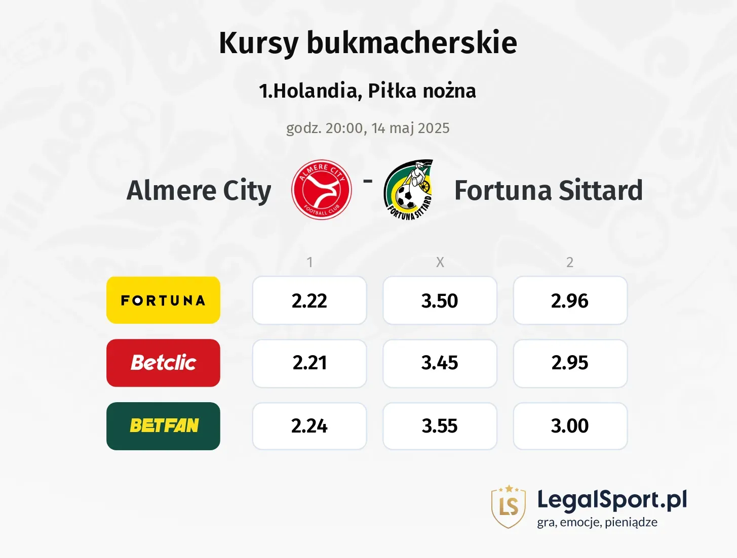 Almere City - Fortuna Sittard typy, kursy