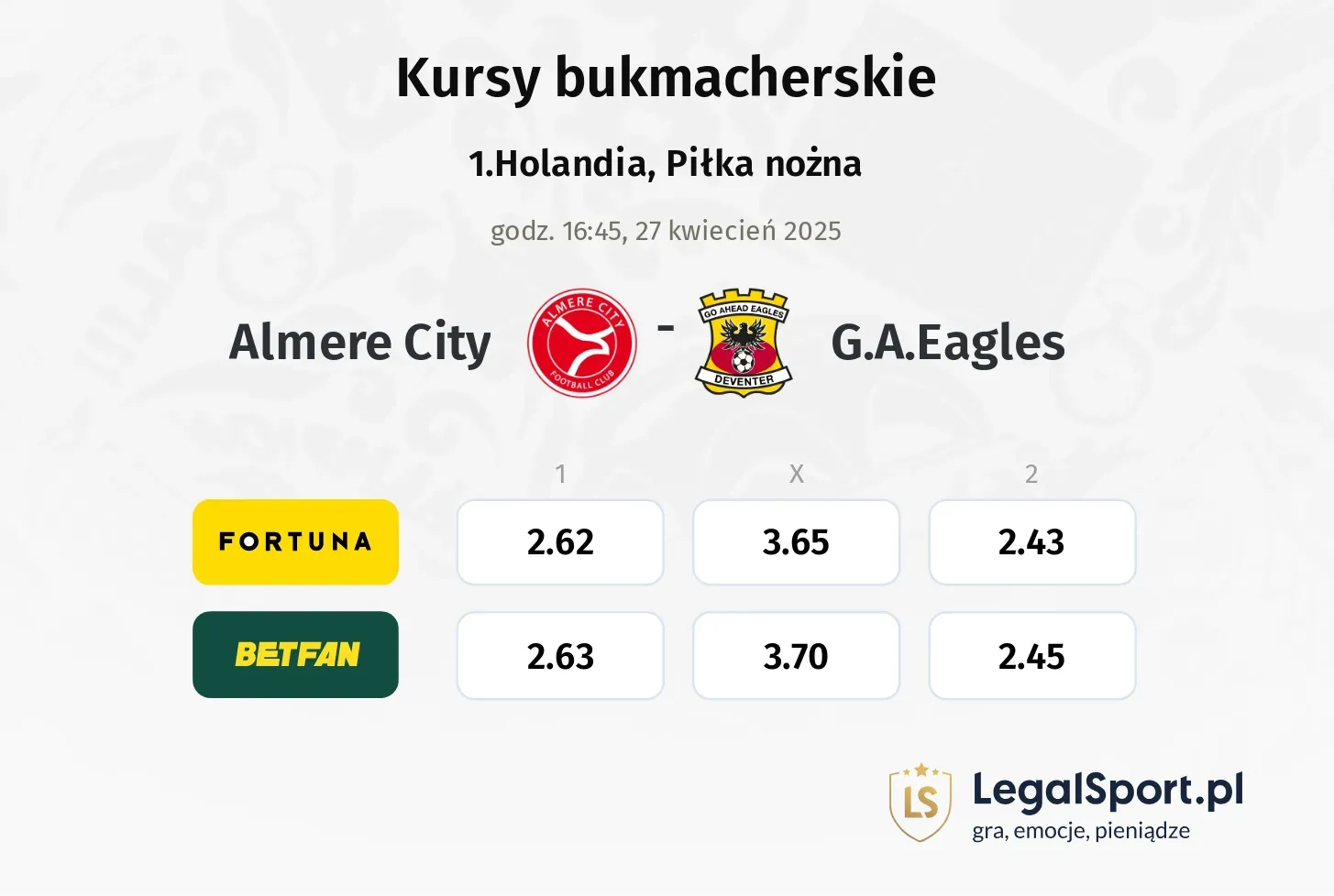 Almere City - G.A.Eagles typy, kursy