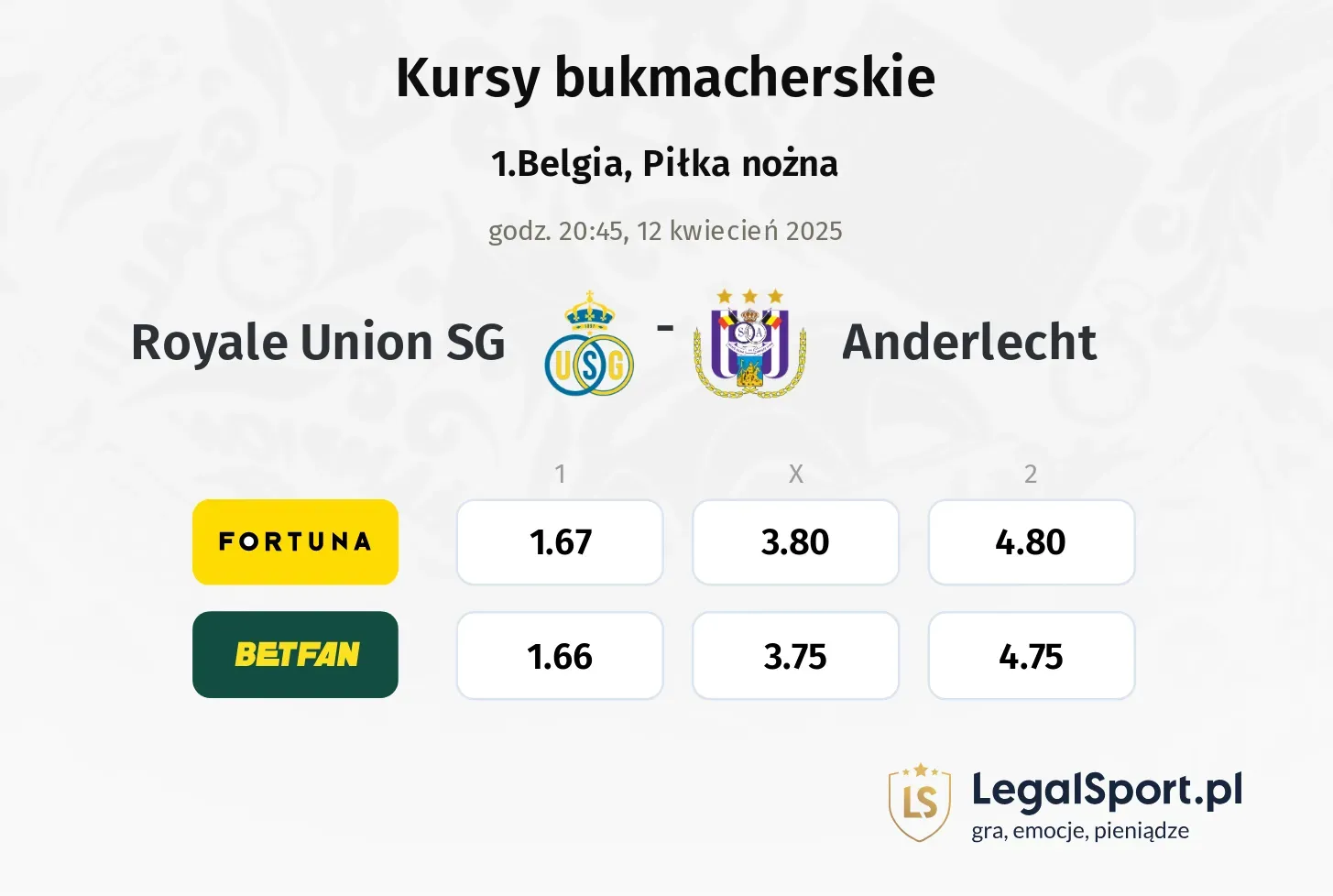 Royale Union SG - Anderlecht typy, kursy