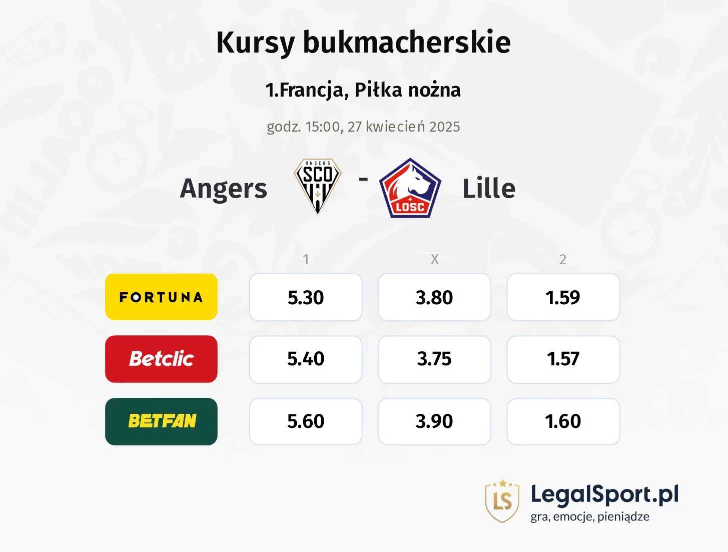 Angers - Lille typy, kursy