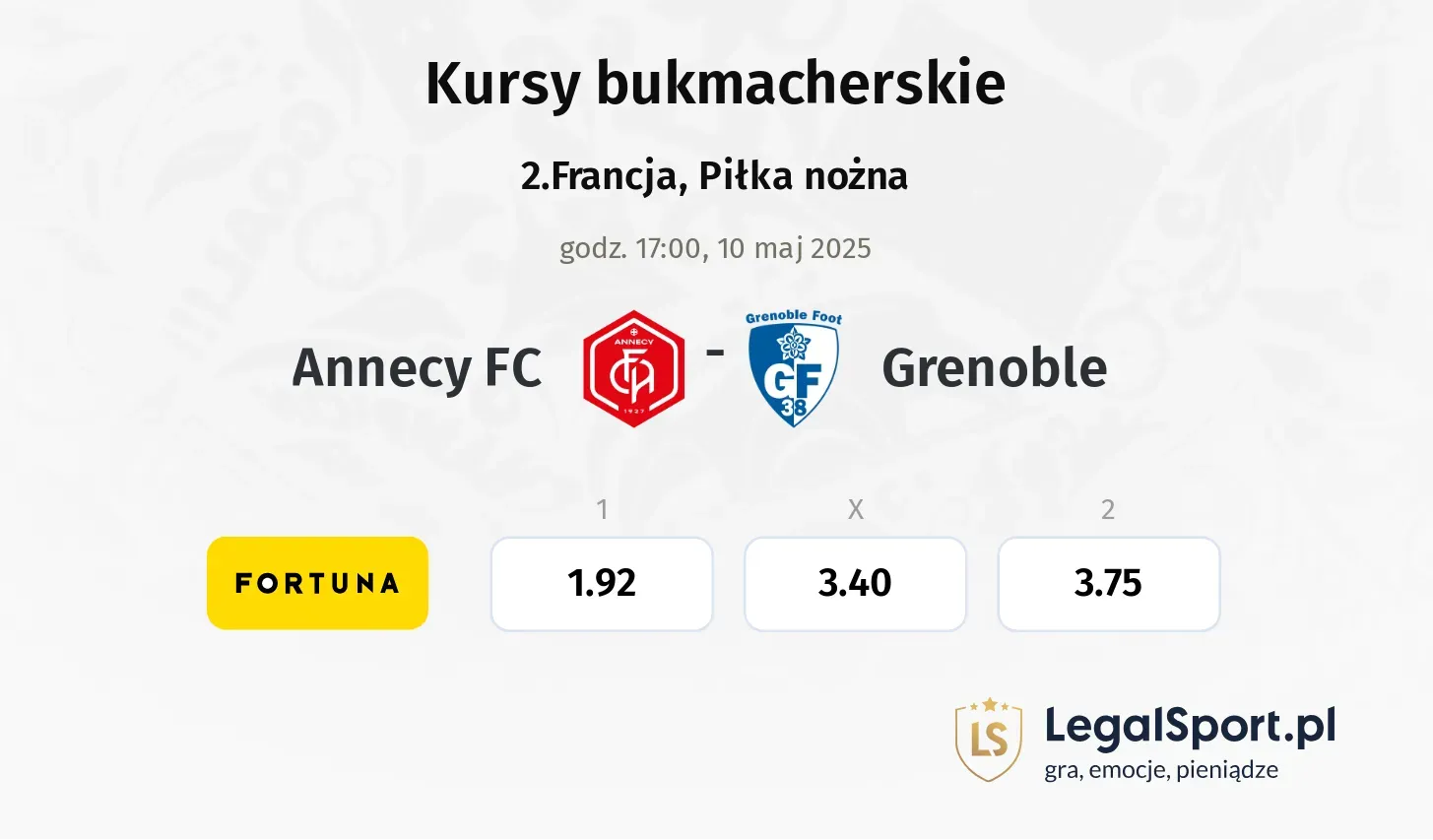 Annecy FC - Grenoble typy, kursy