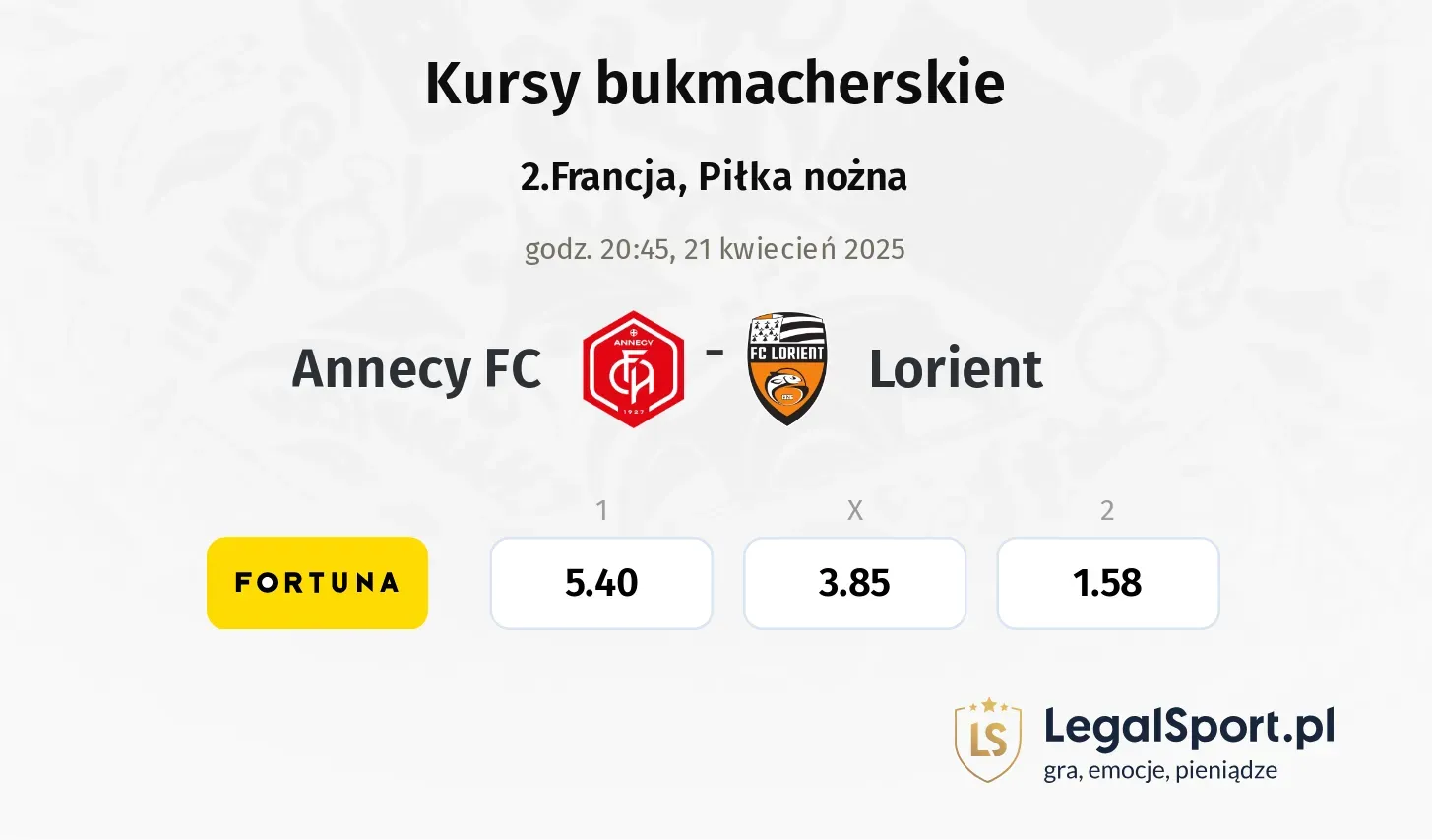 Annecy FC - Lorient typy, kursy