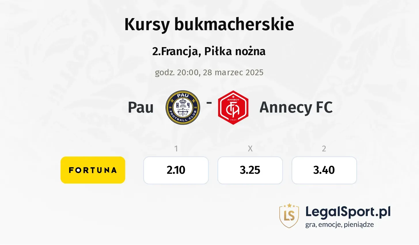 Pau - Annecy FC typy, kursy