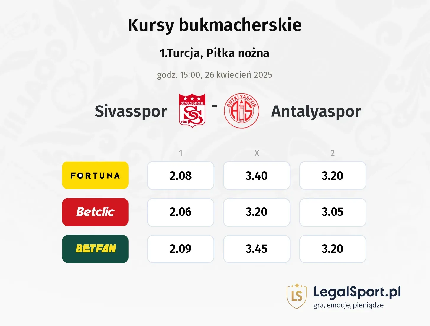Antalyaspor - Sivasspor promocje bonusy na mecz