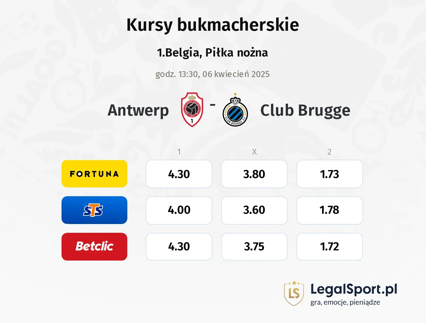 Antwerp - Club Brugge typy, kursy