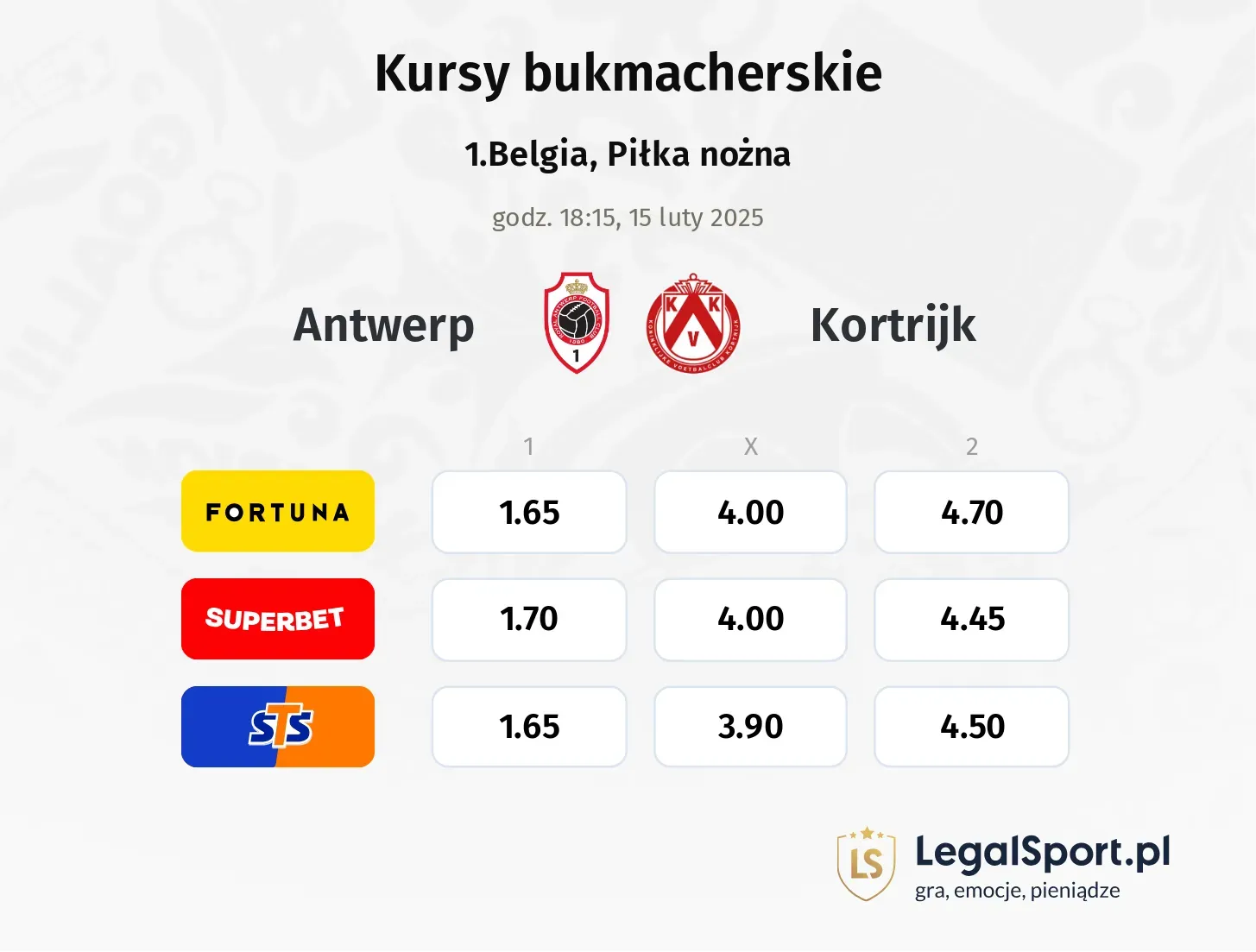Antwerp - Kortrijk typy, kursy
