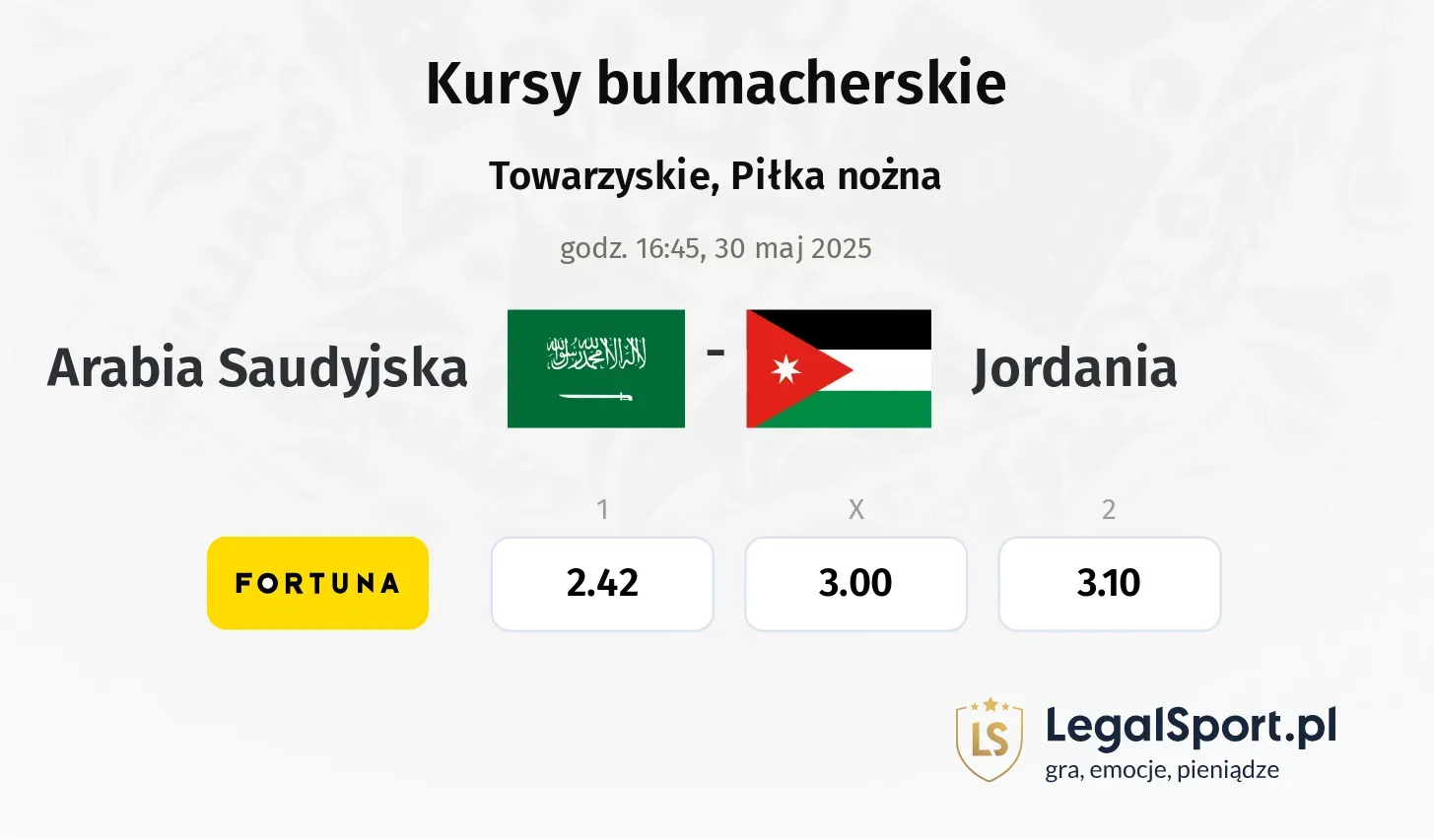 Arabia Saudyjska - Jordania typy, kursy