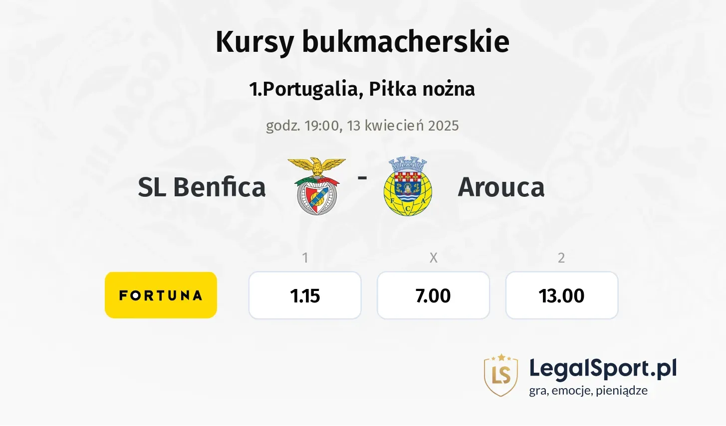 SL Benfica - Arouca typy, kursy