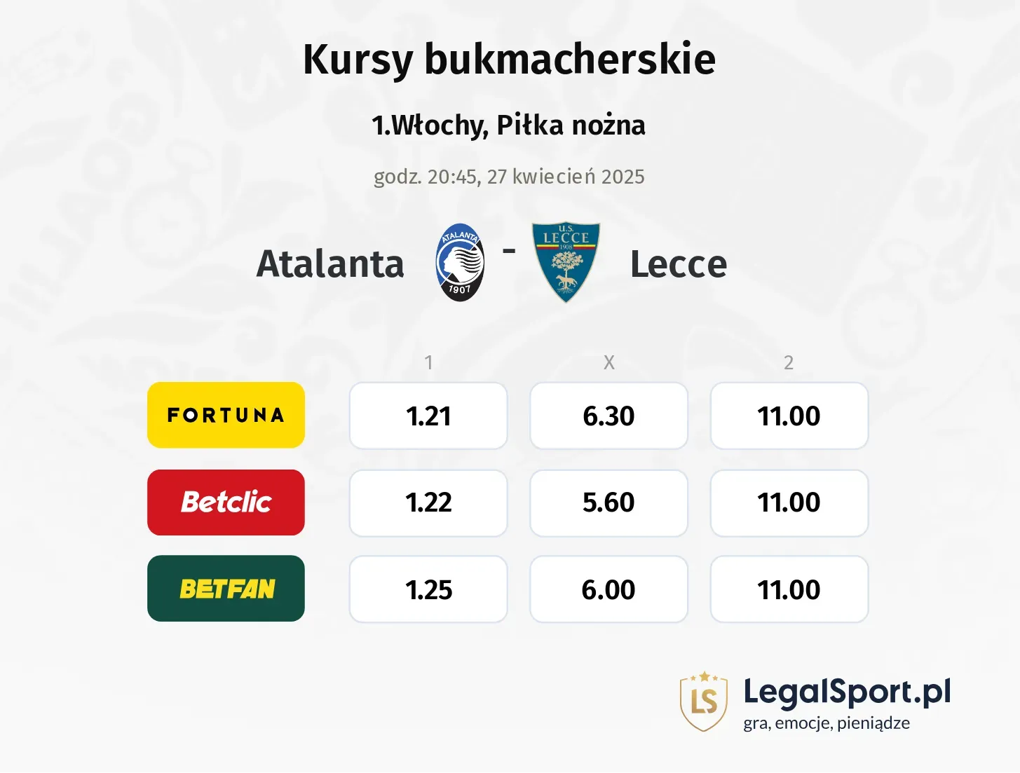 Atalanta - Lecce typy, kursy