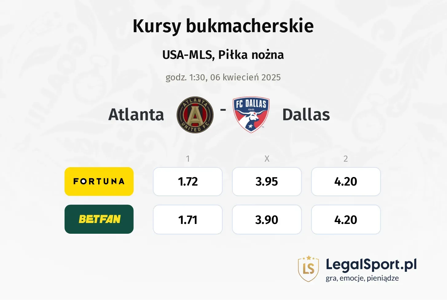 Atlanta - Dallas typy, kursy