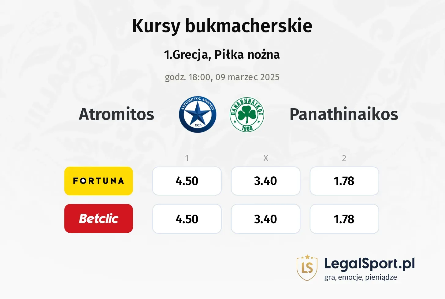 Atromitos - Panathinaikos typy, kursy