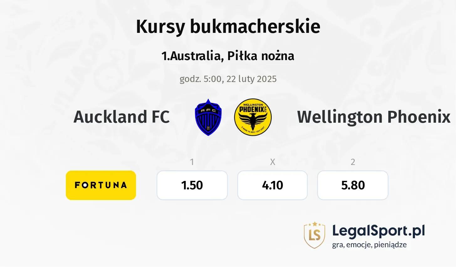 Auckland FC - Wellington Phoenix typy, kursy