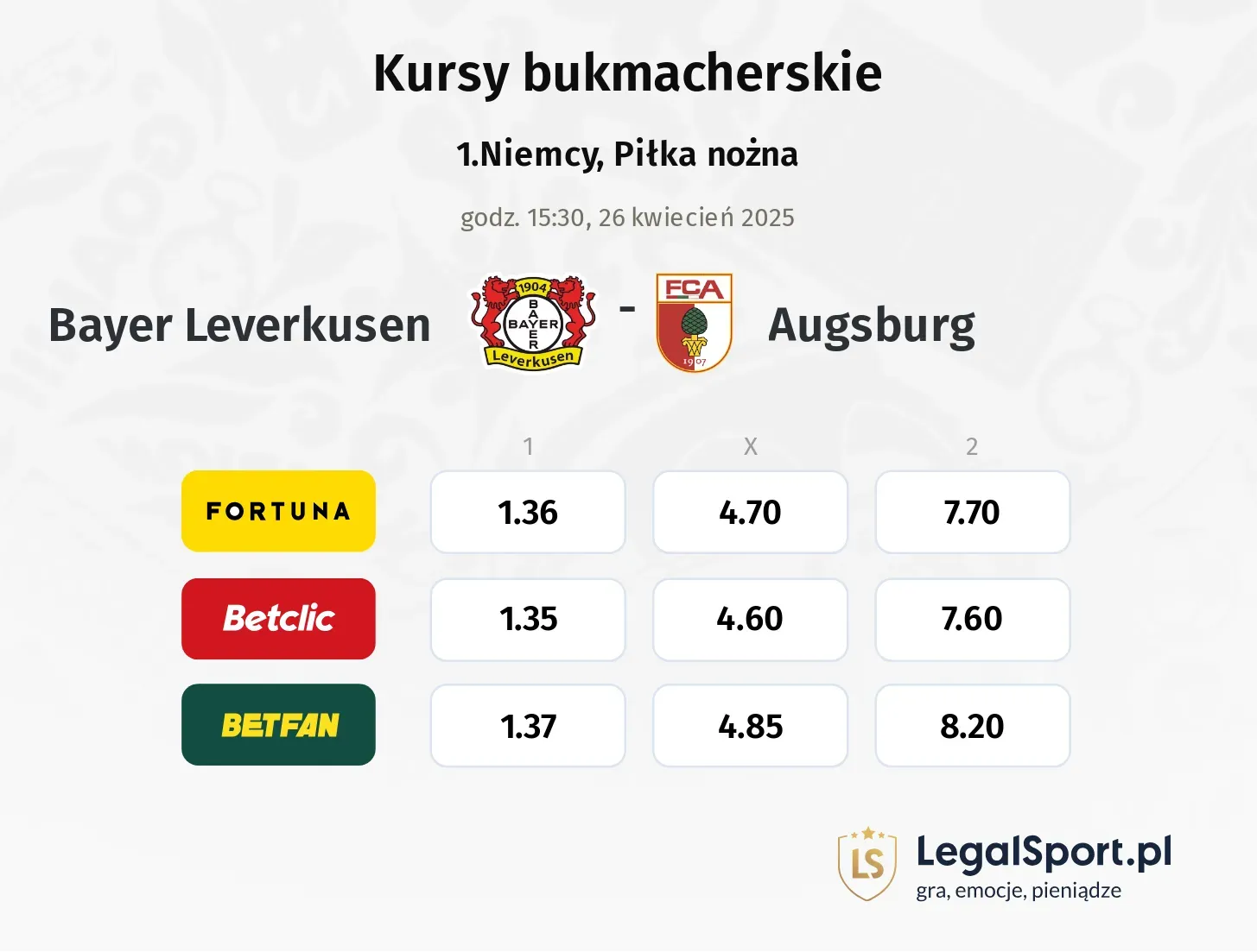 Bayer Leverkusen - Augsburg typy, kursy