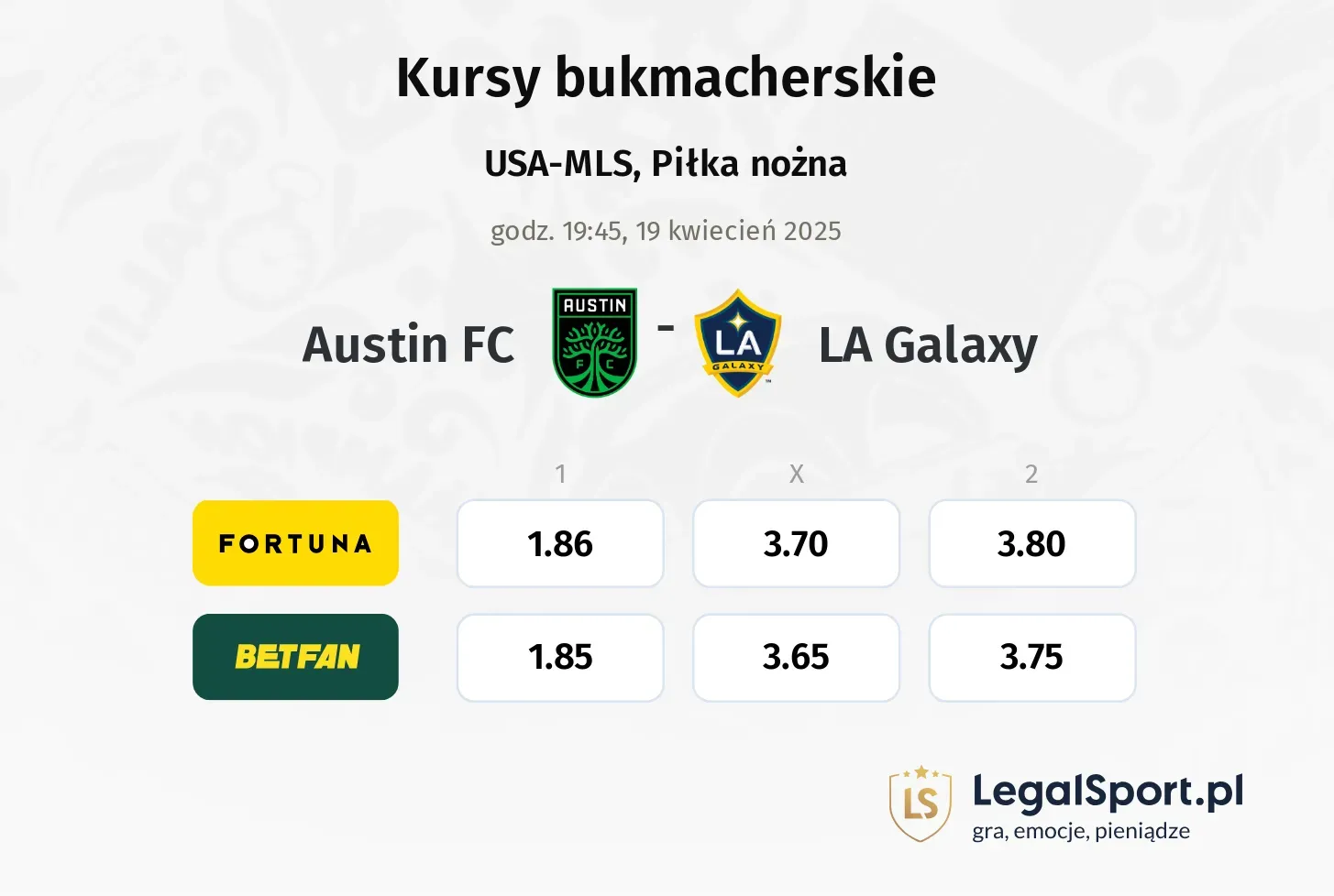 Austin FC - LA Galaxy typy, kursy