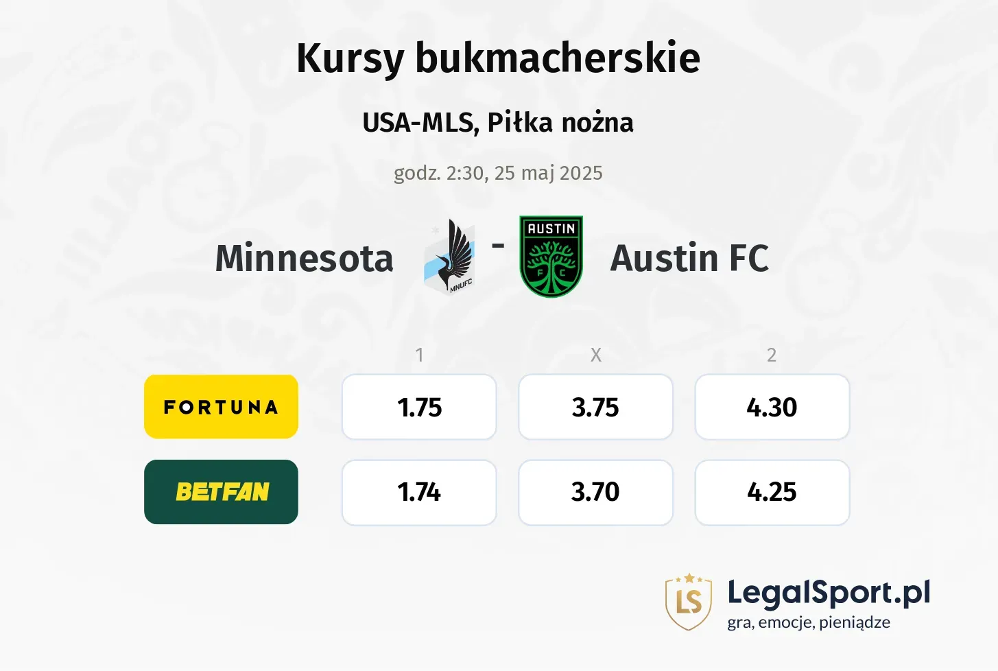 Austin FC - Minnesota promocje bonusy na mecz