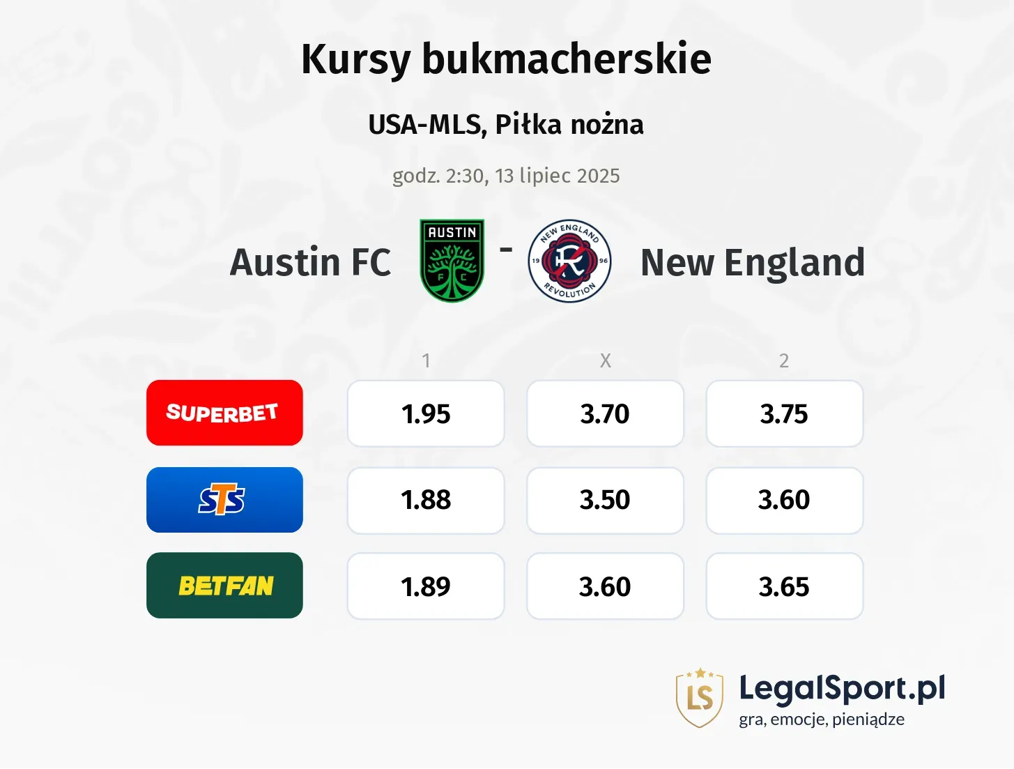 Austin FC - New England promocje bonusy na mecz