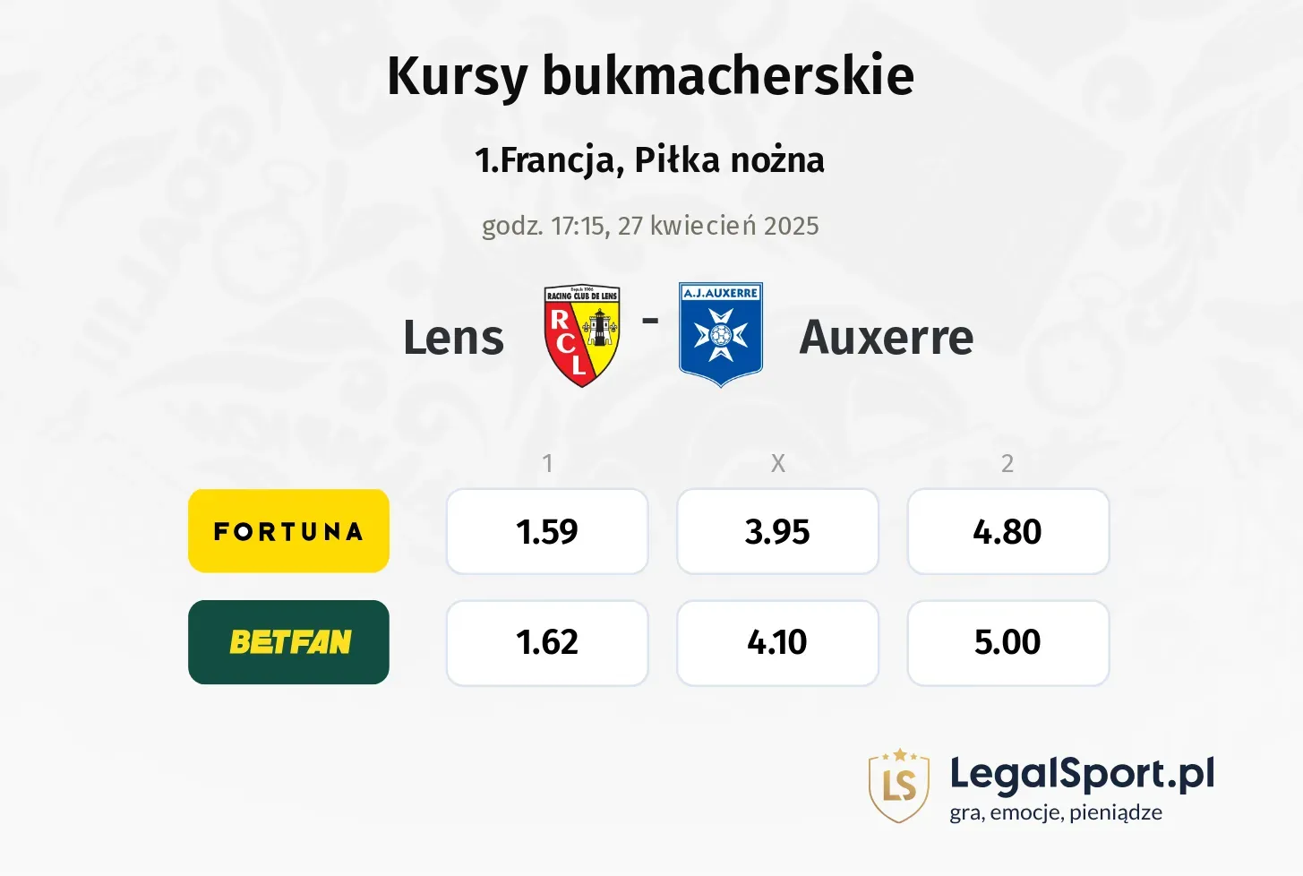 Lens - Auxerre typy, kursy
