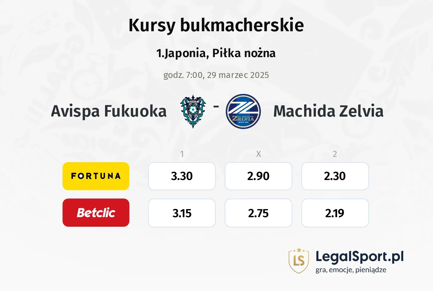 Avispa Fukuoka - Machida Zelvia typy, kursy