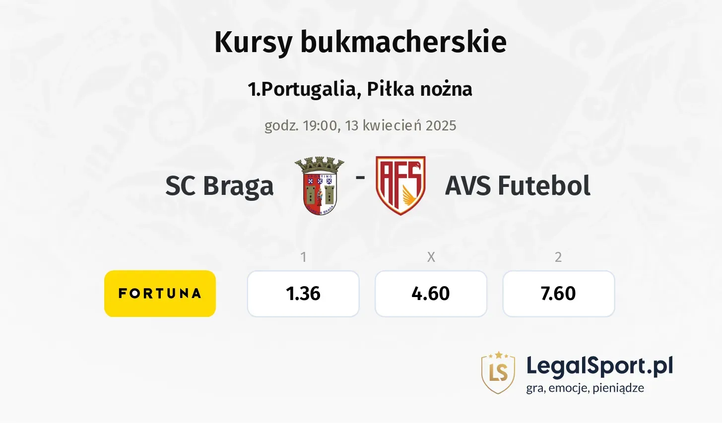 SC Braga - AVS Futebol typy, kursy