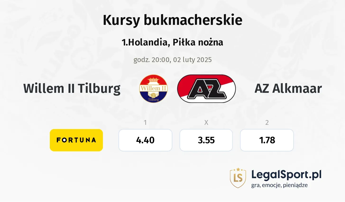 Willem II Tilburg - AZ Alkmaar typy, kursy