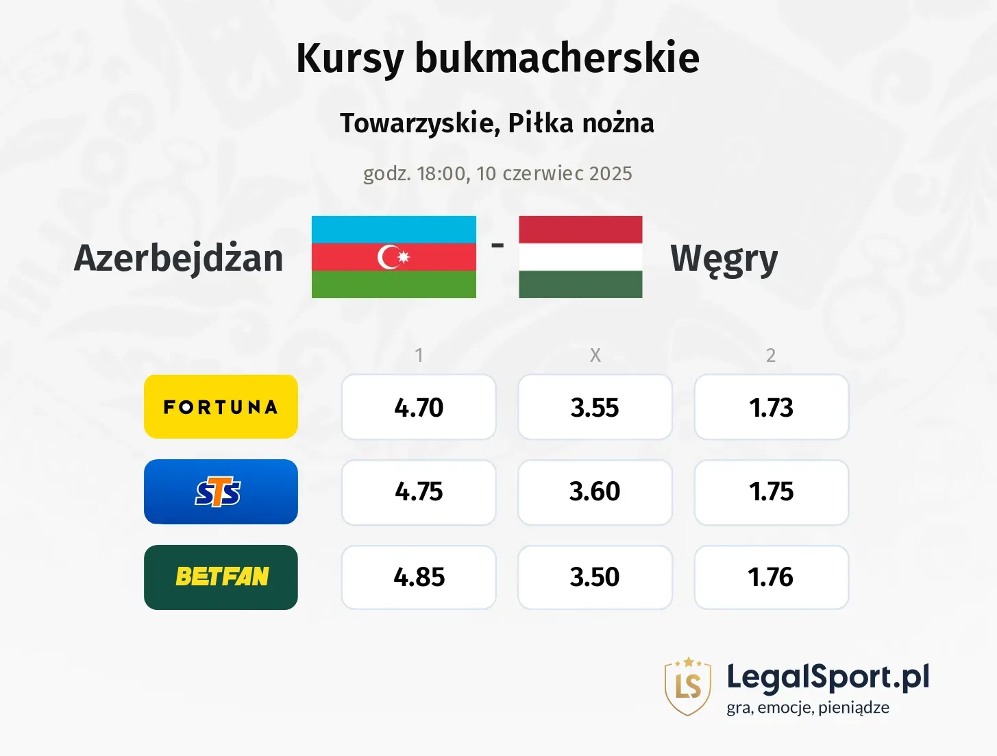 Azerbejdżan - Węgry promocje bonusy na mecz