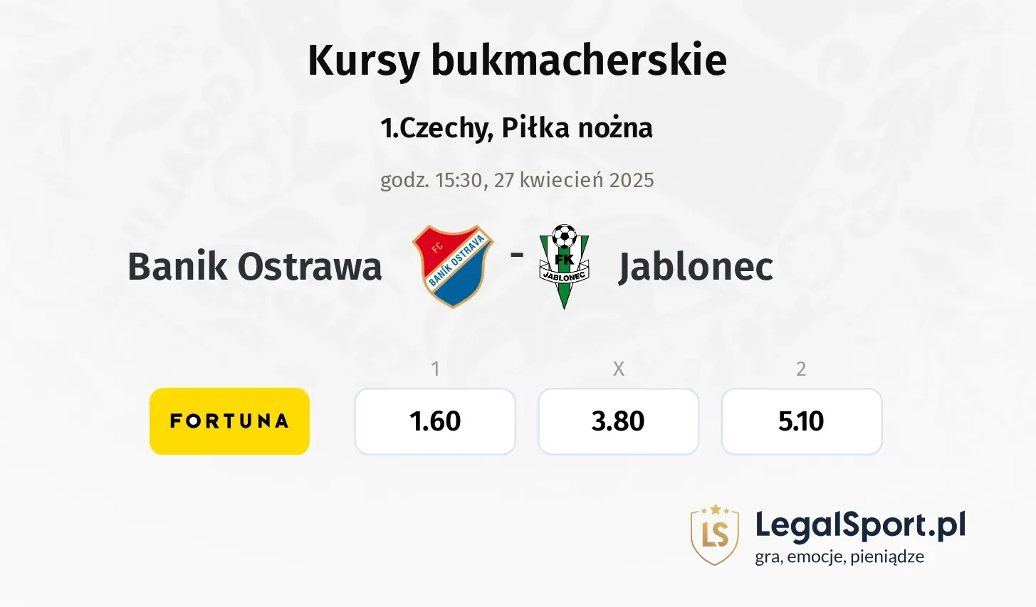 Banik Ostrawa - Jablonec typy, kursy