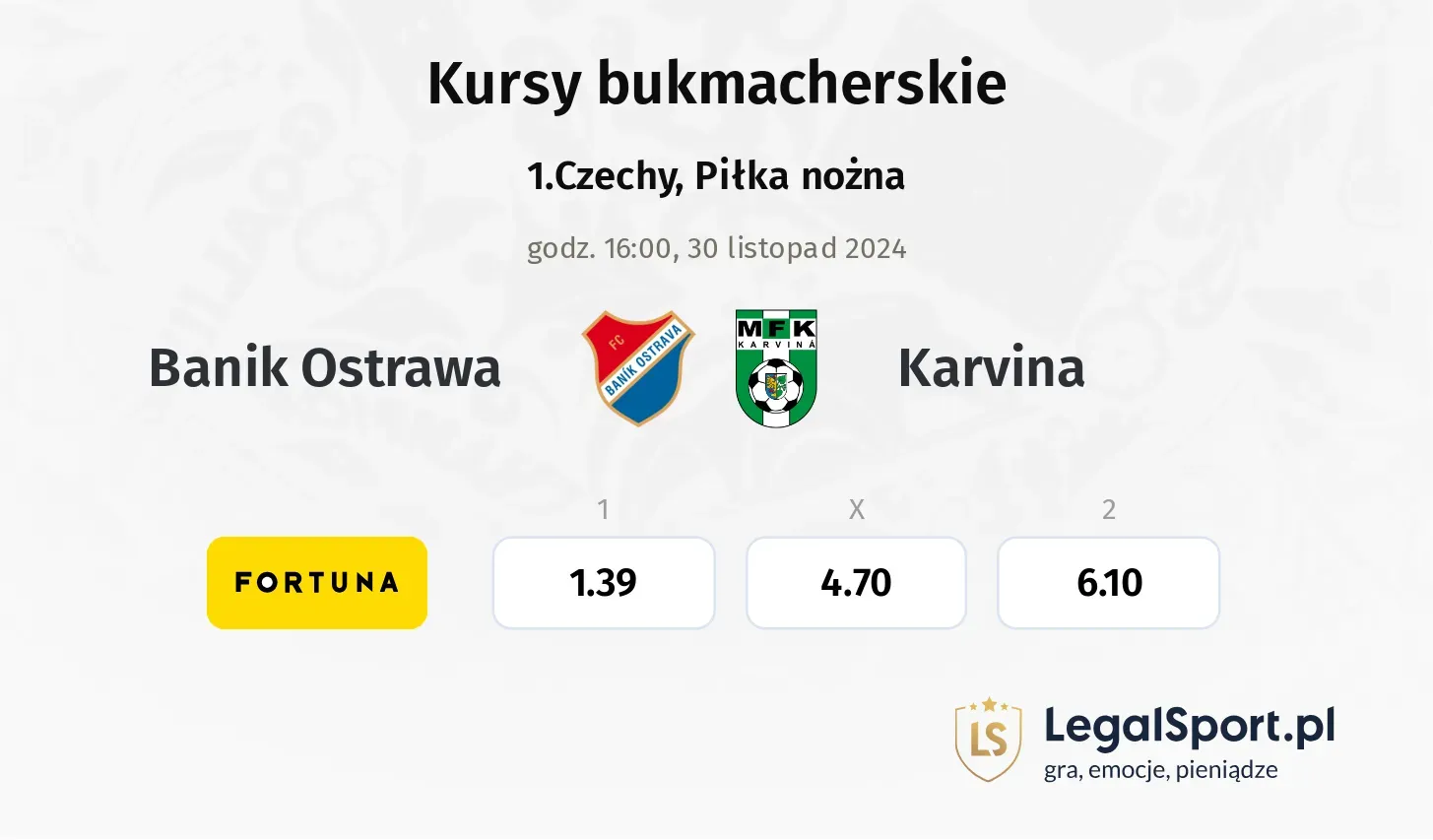 Banik Ostrawa - Karvina typy, kursy