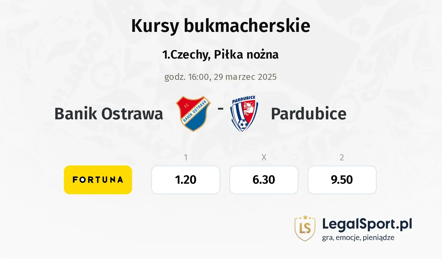Banik Ostrawa - Pardubice typy, kursy
