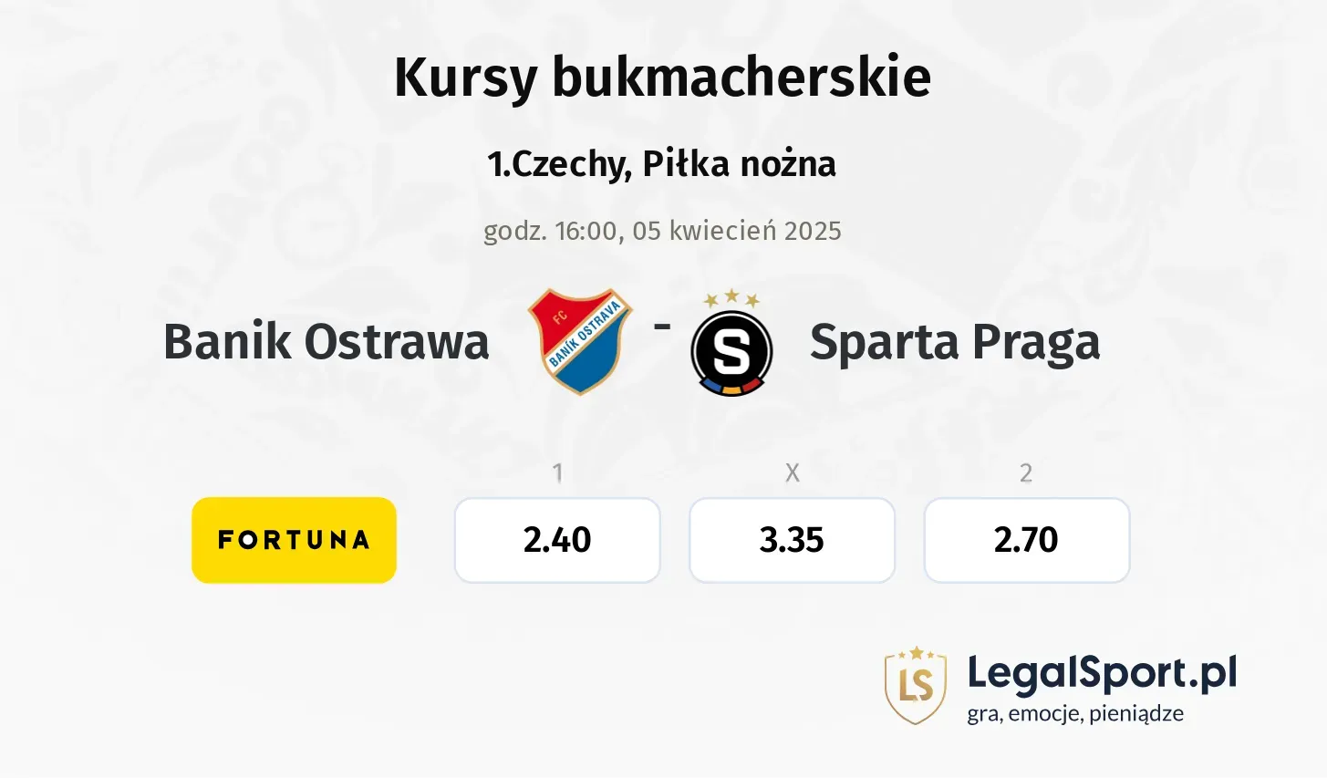 Banik Ostrawa - Sparta Praga typy, kursy