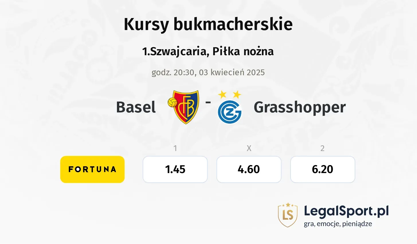 Basel - Grasshopper typy, kursy