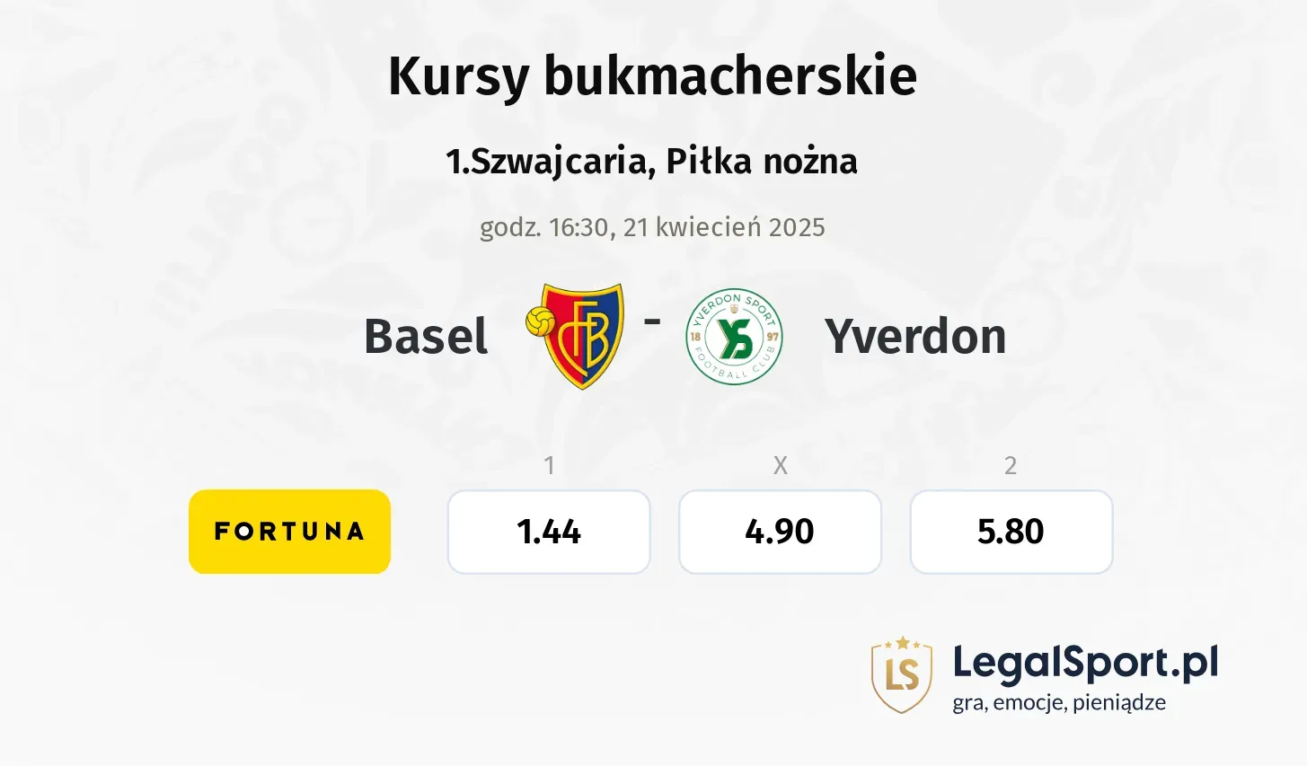 Basel - Yverdon typy, kursy
