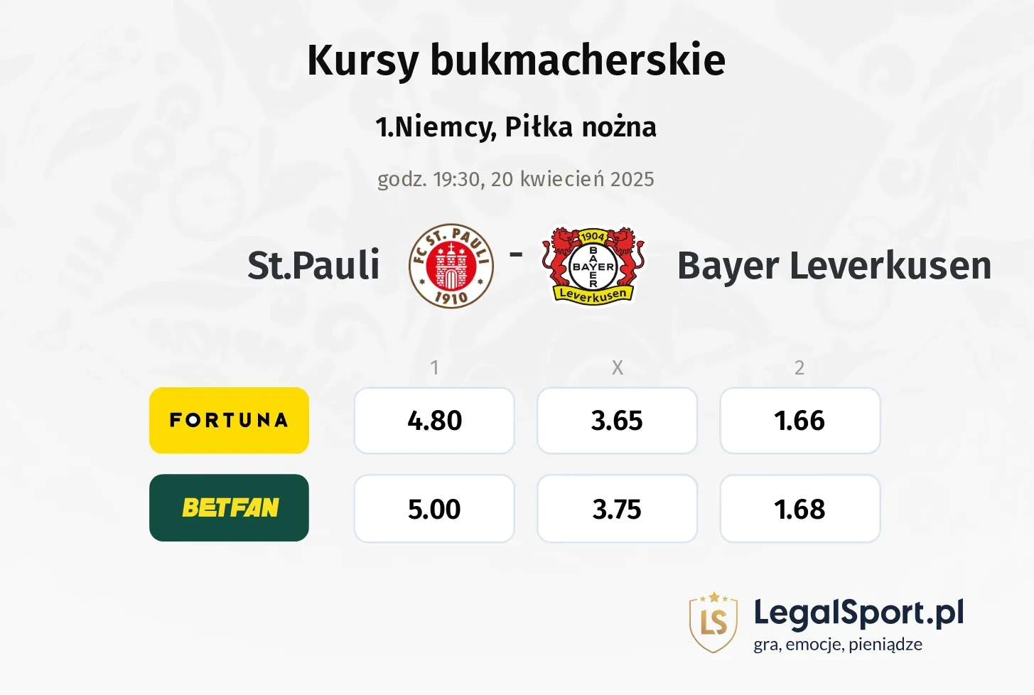 St.Pauli - Bayer Leverkusen typy, kursy
