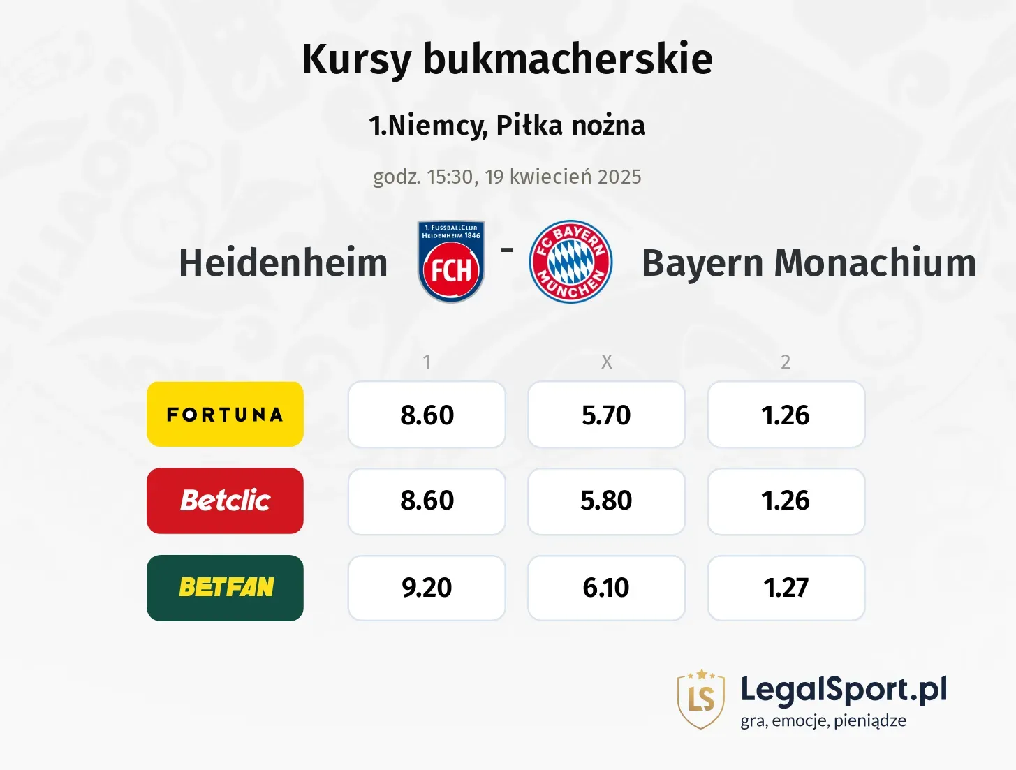 Heidenheim - Bayern Monachium typy, kursy