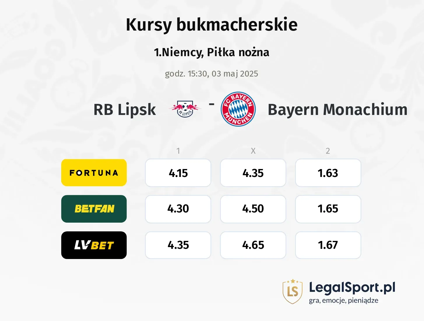 RB Lipsk - Bayern Monachium typy, kursy
