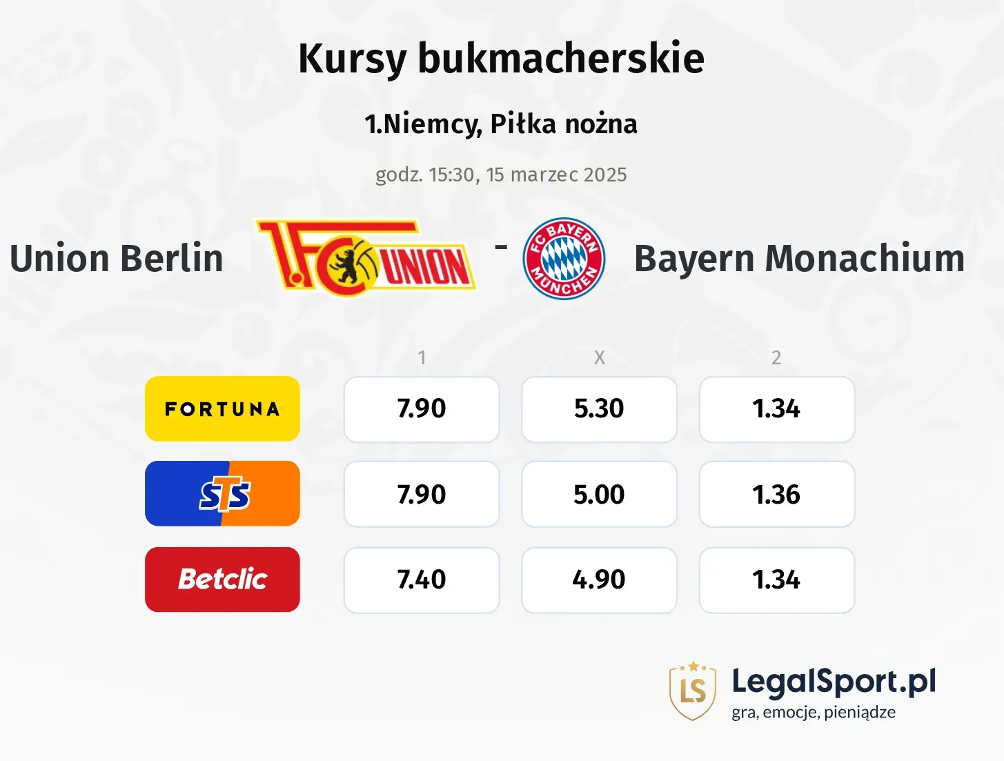 Union Berlin - Bayern Monachium typy, kursy