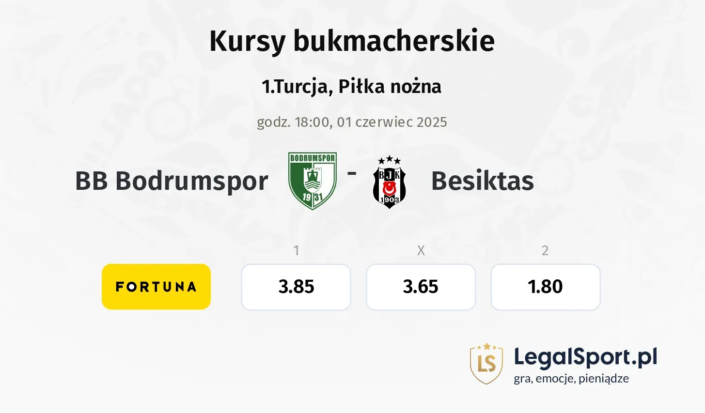 BB Bodrumspor - Besiktas promocje bonusy na mecz