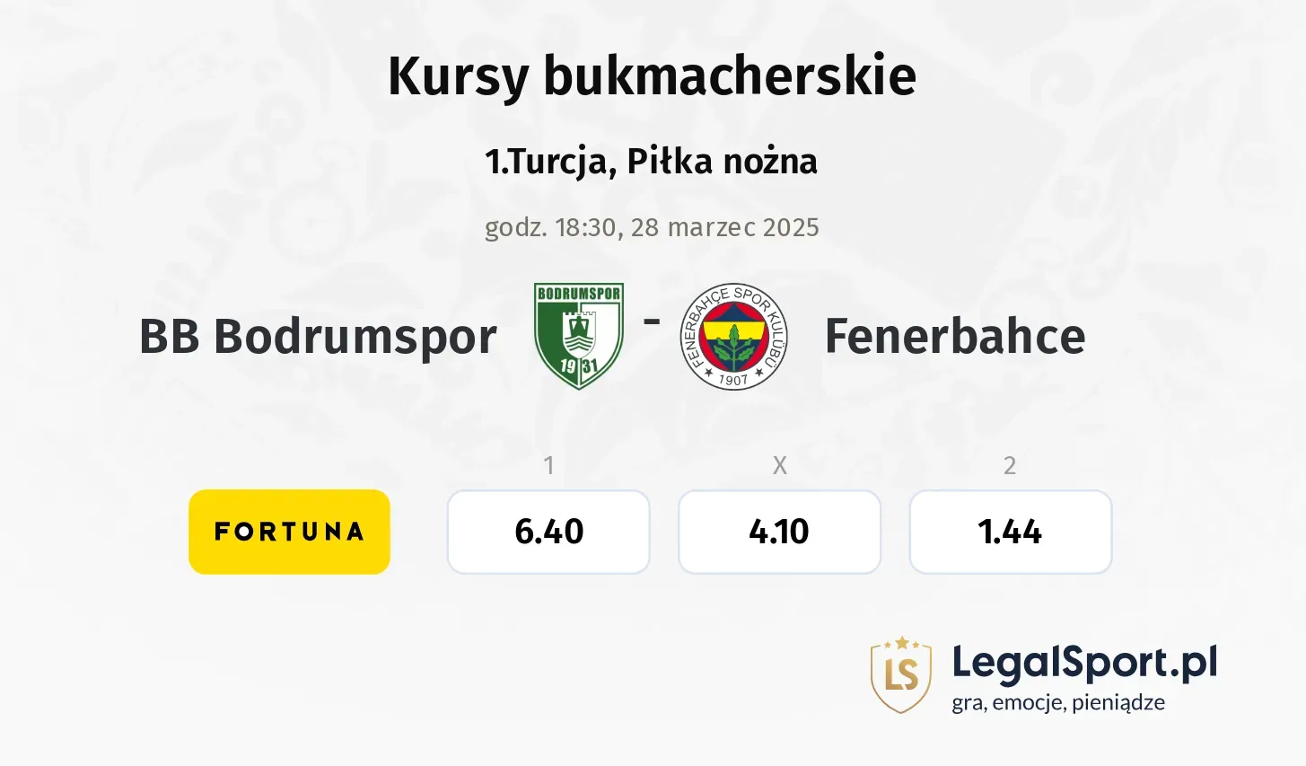 BB Bodrumspor - Fenerbahce typy, kursy