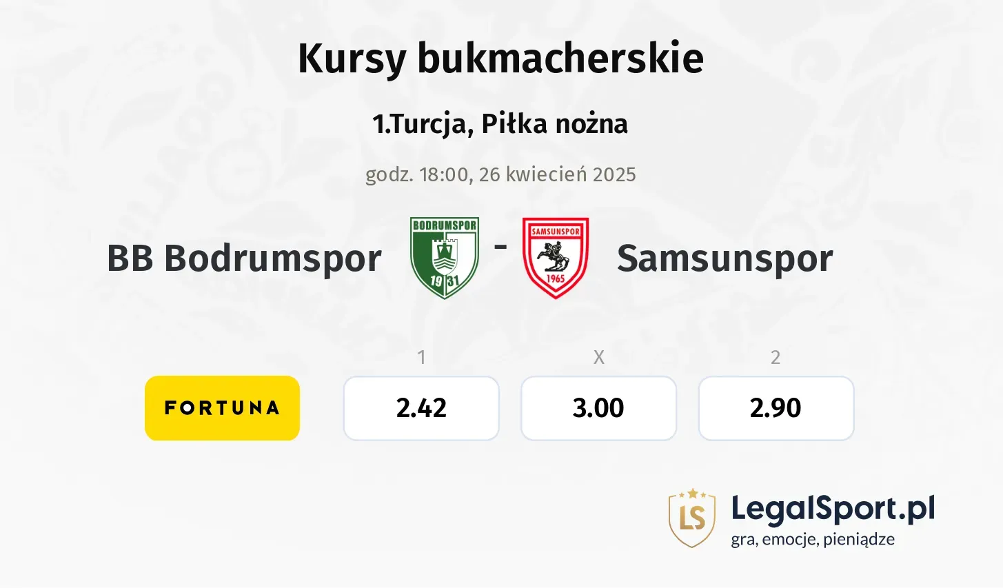 BB Bodrumspor - Samsunspor typy, kursy