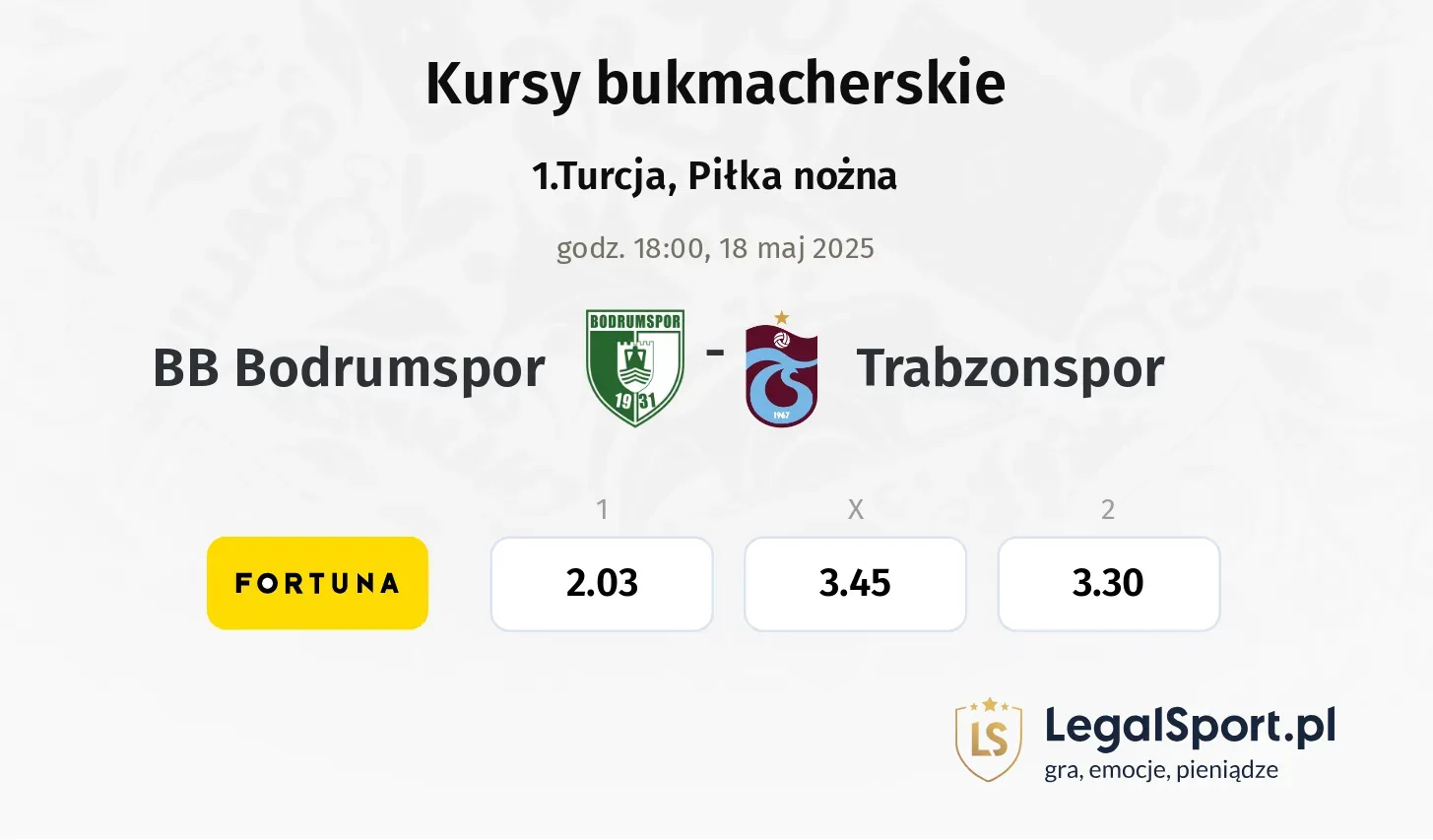 BB Bodrumspor - Trabzonspor typy, kursy