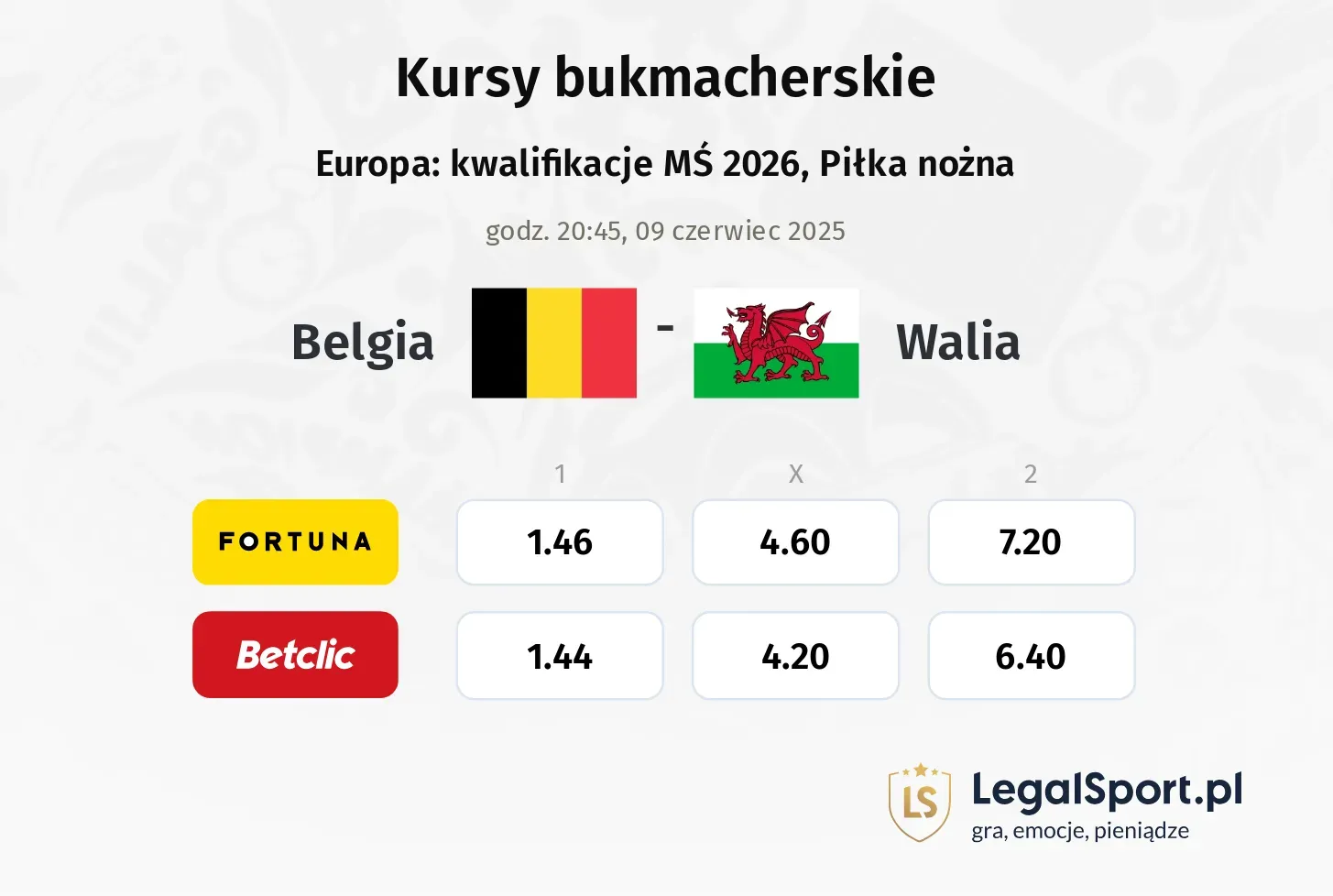 Belgia - Walia promocje bonusy na mecz