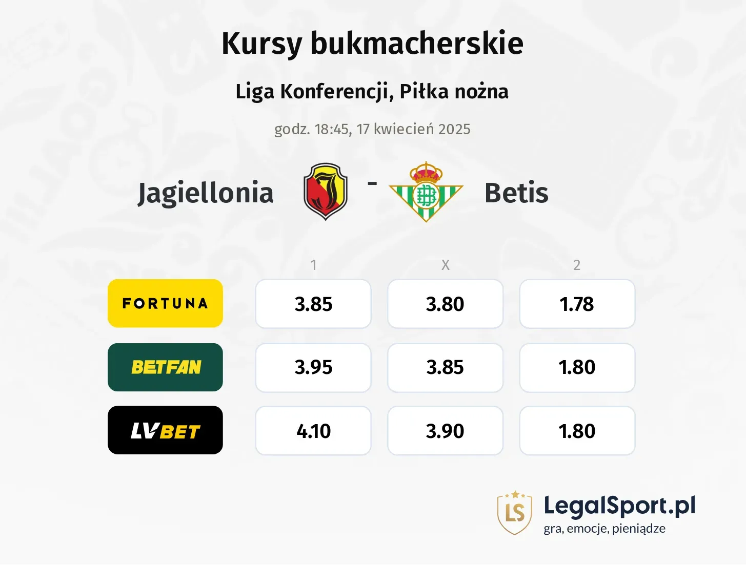 Betis - Jagiellonia promocje bonusy na mecz