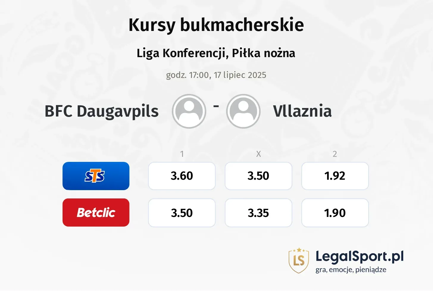 BFC Daugavpils - Vllaznia promocje bonusy na mecz